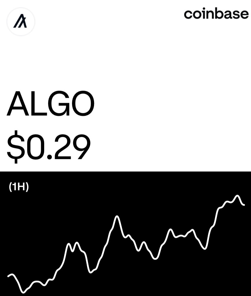 We’re knocking on .30 $algo brothers!! Go $algo go!!!!!