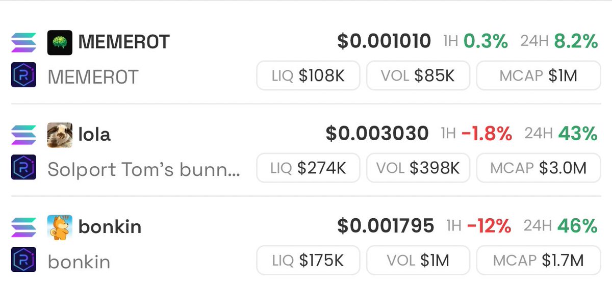 ABC555SC's tweet image. The next 100x #memecoin on Solana ONLY @bonk_fun 

$Bonkin 

DMqd2KGhjp7DrpMhkt56uT76WnRrXDvnCX8YpEZzbonk

$Lola @LolaSolBunny 

4MeqZ8v3XbNVVX6B69XxXaymoTX6DbK8iZgaGngCbonk

#memerot @memerotAI 

5aYpWBtJpdiNFMcitxsysdFuxfMK8nRMePvVfkZYbonk