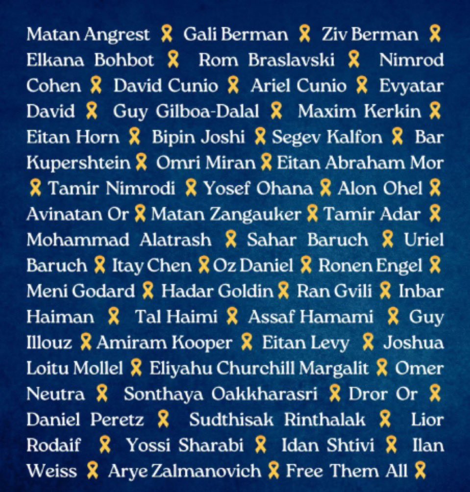 ZoeAriella_'s tweet image. Never give up speaking and praying for our INNOCENTS!!!
#letmypeoplego
#UntilTheLastHostage
🎗️💛🙏