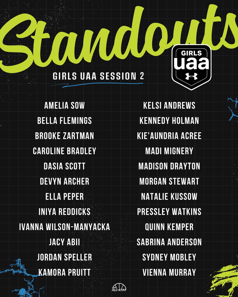 Jr. All-Star Girls Basketball (@jrallstarbb) on Twitter photo Standouts from <a href="/UANextGHoops/">Girls UAA</a> Session 2โผ๏ธ
<a href="/Be22a_Flemings/">Bella Flemings</a> <a href="/ZartmanBrooke/">Brooke Zartman</a> @caroline_bradley23 <a href="/dasiascott9/">dasia scott</a> <a href="/Iam_xDev/">Devyn Archer</a> <a href="/Smakksumniya/">Iniya Reddicks</a> <a href="/IManyacka/">Ivanna Wilson Manyacka</a> <a href="/JacyAbii/">๐๐ธโ๐ ๐ธ๐น๐๐</a> <a href="/JordanSpeller3/">Jordan Speller</a> <a href="/KamoraPruitt/">KPGotGame</a> <a href="/KelsiAndrews23/">Kelsi Andrews</a> <a href="/KKennedyHolman/">KK Holman</a> <a href="/KieAundriaAcre1/">Kie'AundriaAcree2027</a> <a href="/MadiMignery2027/">Madeline Mignery</a> <a href="/Madi_Drayton14/">Madison Drayton</a> <a href="/morganstew_24/">Morgan Stewart</a> Standouts from <a href="/UANextGHoops/">Girls UAA</a> Session 2โผ๏ธ
<a href="/Be22a_Flemings/">Bella Flemings</a> <a href="/ZartmanBrooke/">Brooke Zartman</a> @caroline_bradley23 <a href="/dasiascott9/">dasia scott</a> <a href="/Iam_xDev/">Devyn Archer</a> <a href="/Smakksumniya/">Iniya Reddicks</a> <a href="/IManyacka/">Ivanna Wilson Manyacka</a> <a href="/JacyAbii/">๐๐ธโ๐ ๐ธ๐น๐๐</a> <a href="/JordanSpeller3/">Jordan Speller</a> <a href="/KamoraPruitt/">KPGotGame</a> <a href="/KelsiAndrews23/">Kelsi Andrews</a> <a href="/KKennedyHolman/">KK Holman</a> <a href="/KieAundriaAcre1/">Kie'AundriaAcree2027</a> <a href="/MadiMignery2027/">Madeline Mignery</a> <a href="/Madi_Drayton14/">Madison Drayton</a> <a href="/morganstew_24/">Morgan Stewart</a>