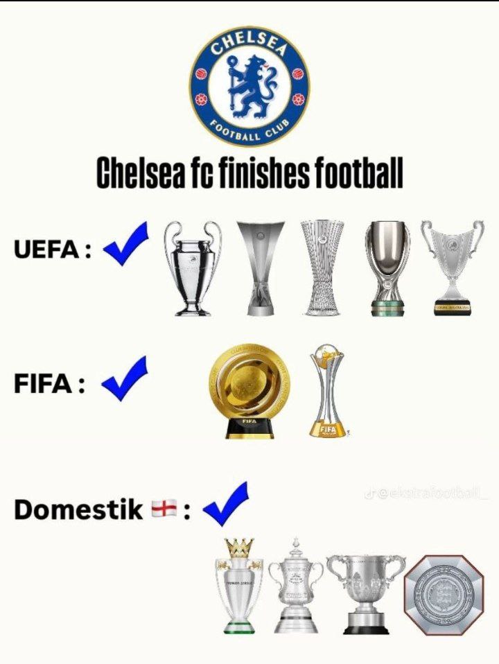 Enaknya juara piala apa lagi ya? 🤔😁