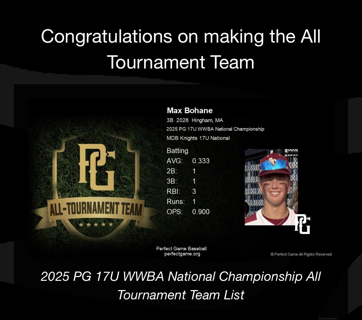 Max Bohane tweet media