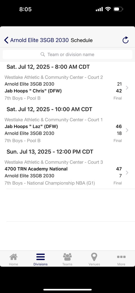 Arnold Elite Est.2017 & Lady Arnold Elite Est.2018 (@elitearnold) on Twitter photo Tough weekend for our <a href="/EliteArnold/">Arnold Elite Est.2017 & Lady Arnold Elite Est.2018</a> 2030 Regional boysβ¦
0-3β¦
<a href="/CoachJArn0ld/">Jahrrend Arnold</a> Tough weekend for our <a href="/EliteArnold/">Arnold Elite Est.2017 & Lady Arnold Elite Est.2018</a> 2030 Regional boysβ¦
0-3β¦
<a href="/CoachJArn0ld/">Jahrrend Arnold</a>