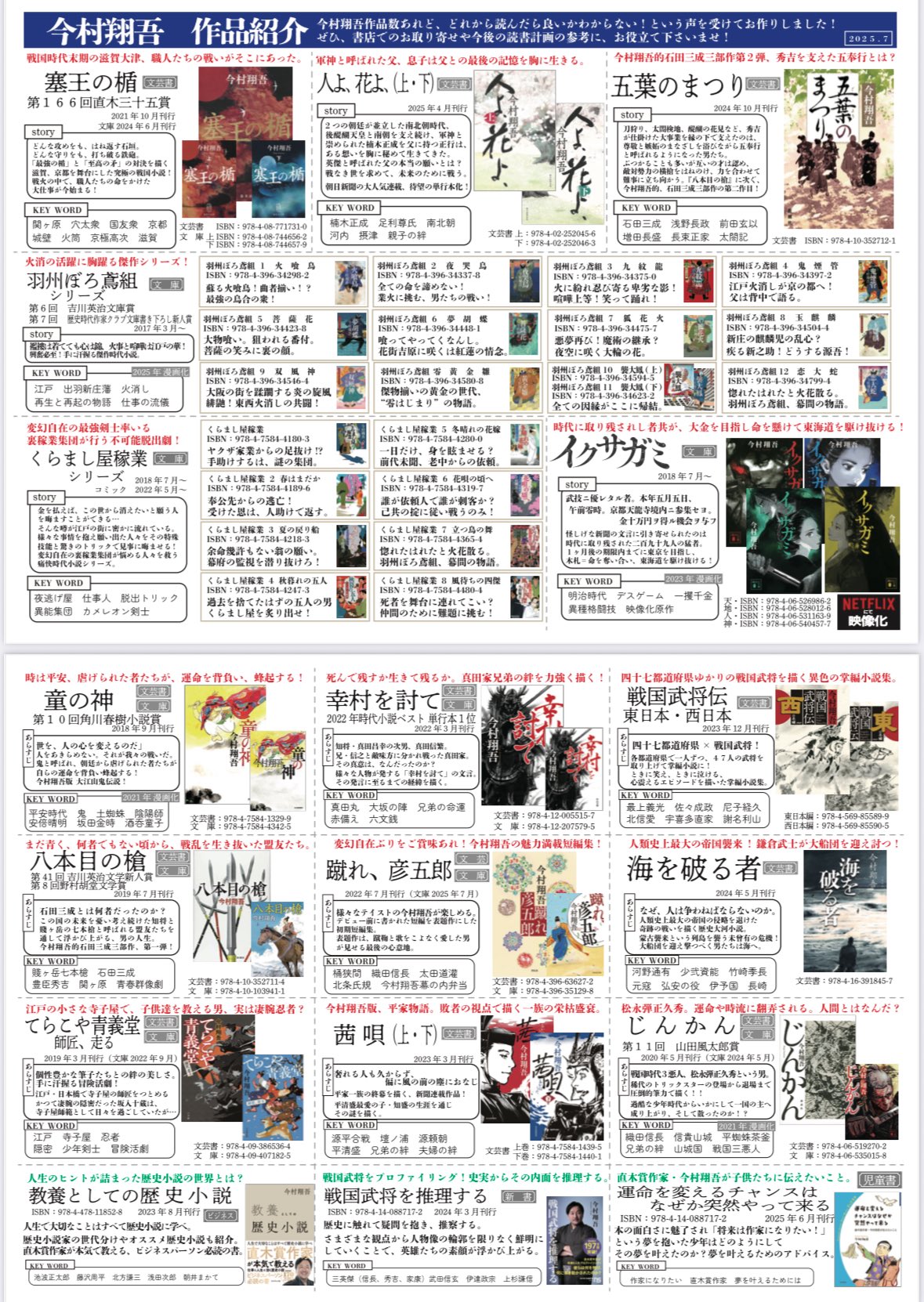 Highlights by まゆ (@mayu_mahihapi) / X