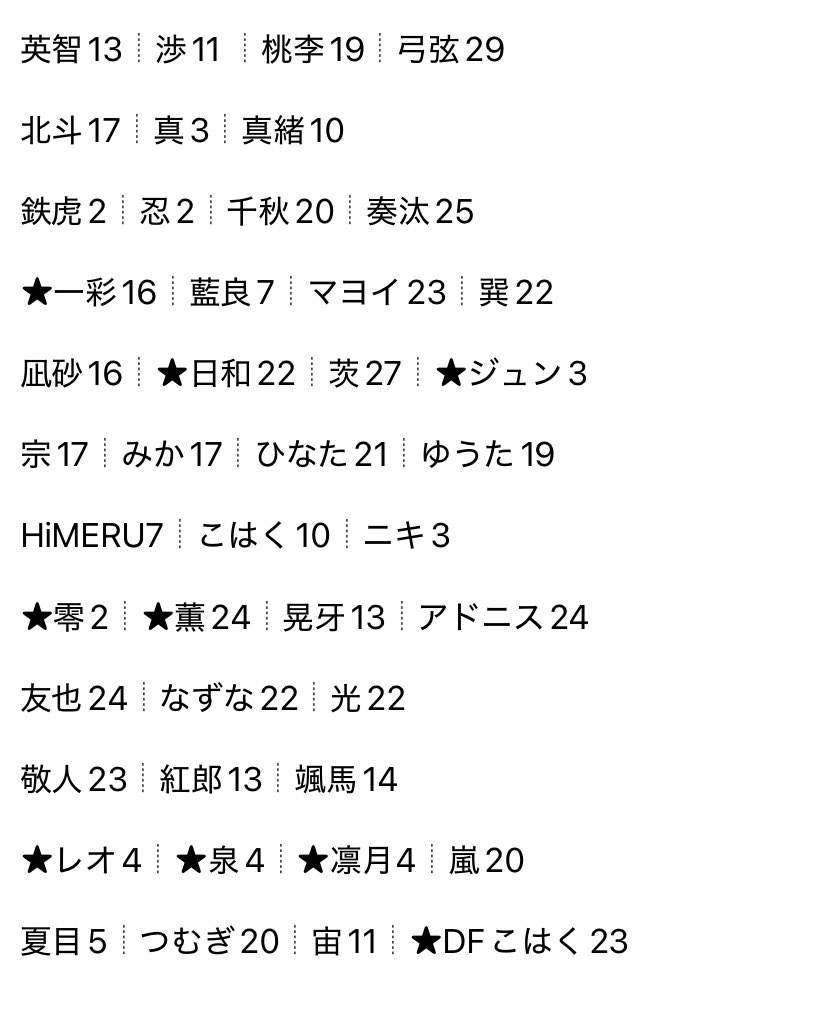 あんスタホロチケ 唱片チケット 英智渉千秋鉄虎一彩巽宗ニキなずな光レオ夏目つむぎ あんスタ ホログラムチケット ホロチケ あんさんぶるスターズ 中国