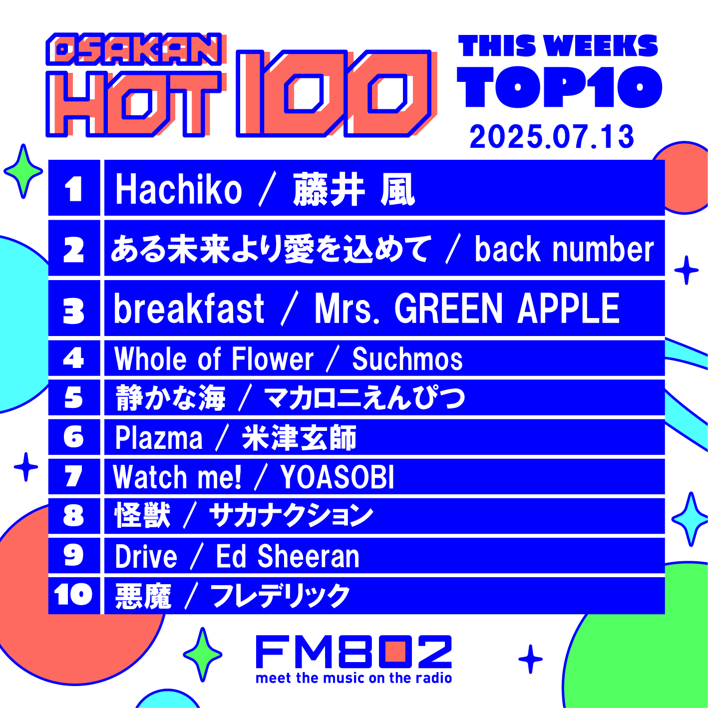 ichan@プロフ必読・お値下げ不可 FM802 OSAKAN HOT 100 on X: 