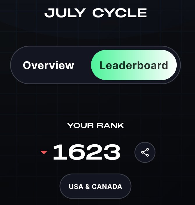 I literally don't go anywhere without it. 
💪💪
Use Bens link and start earning as you navigate and drive.  

FYI: <a href="/Tesla/">Tesla</a> s can earn more..