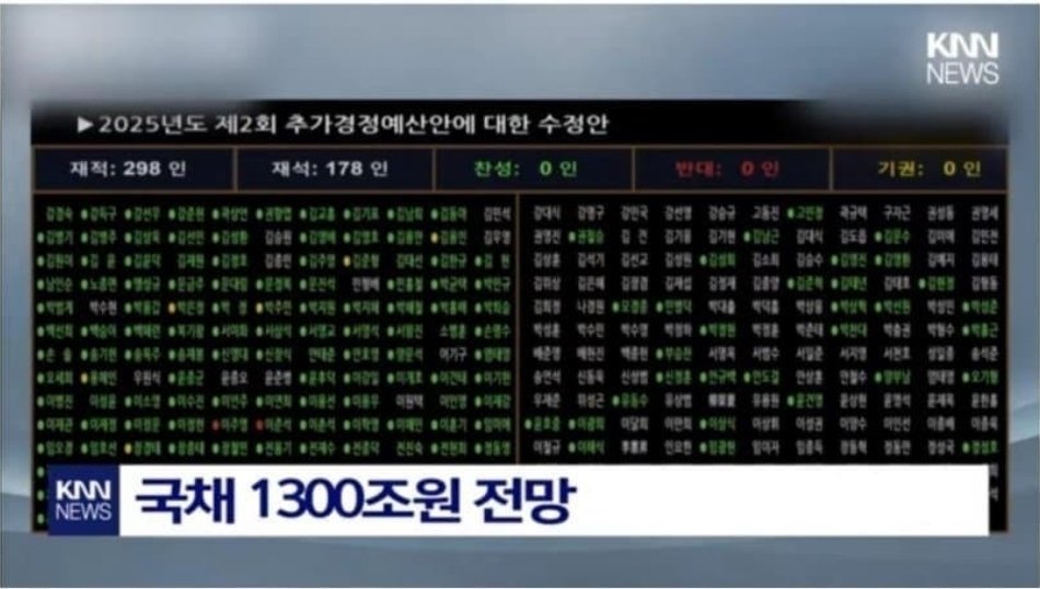 &lt; 이것이 팩트다 &gt;