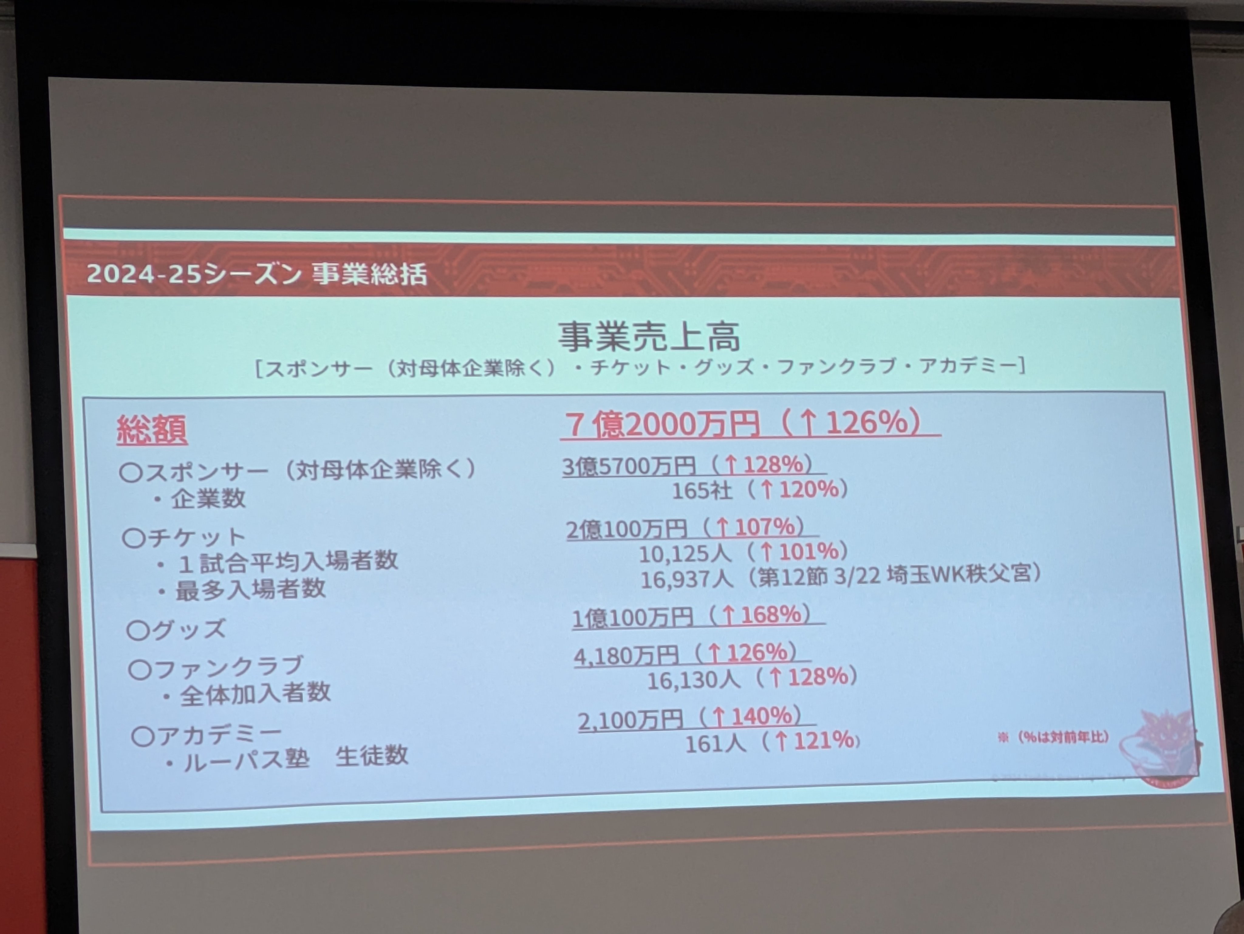 【81%off】定価800,000円 期間限定セール 7月末締切 1,001円～3,000円 – 末廣酒造オンラインストア