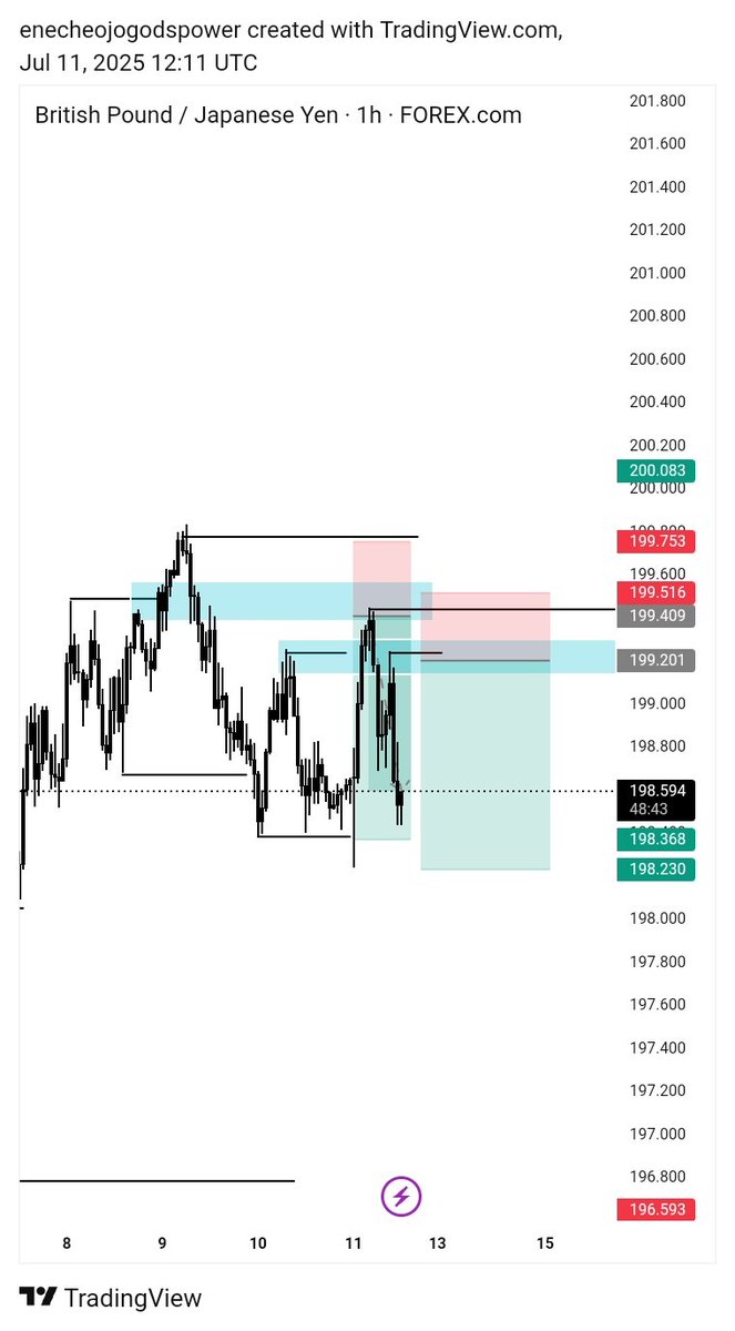 WINNIE FX tweet media