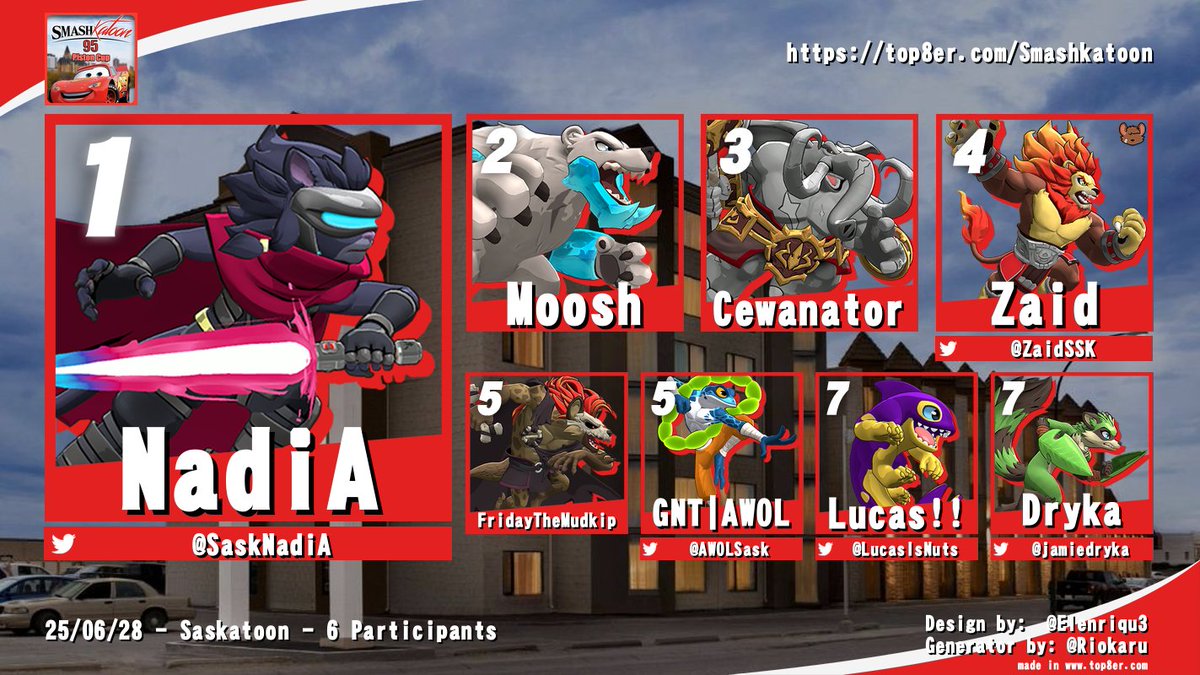 sasksmash's tweet image. Here are the results from Smashkatoon 95: Piston Cup!