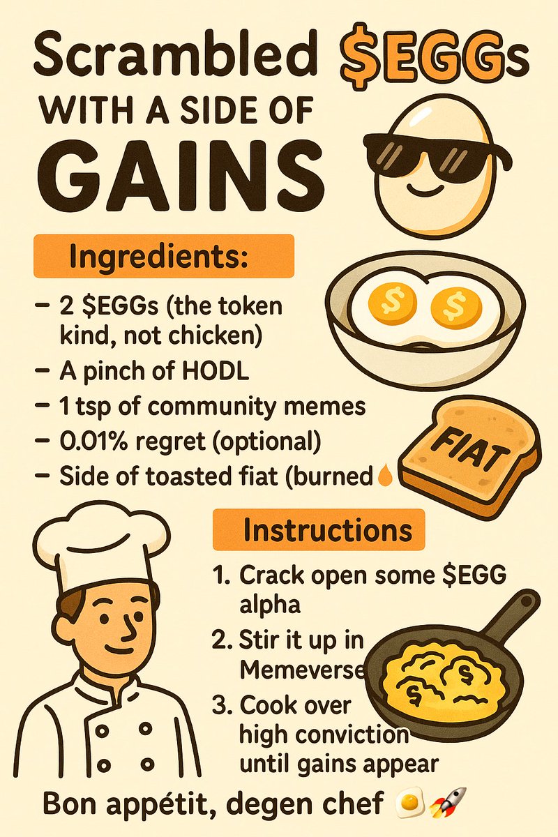 egglon_official's tweet image. 🥚 🥚🥚 Recipe:

#Egglon #CryptoMemes #MemeCoin #Solana #SolanaMemeCoin #CriptoInversion #MemeCoinLatino #InversionCripto #CryptoInvestors #EGGcoin