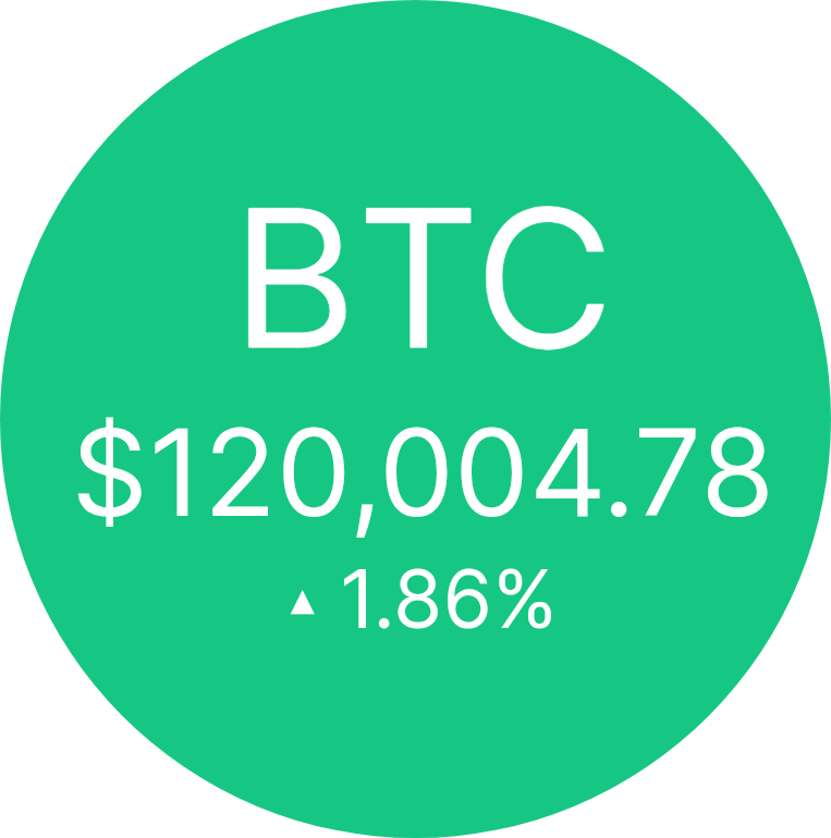 Cabral_Cripto's tweet image. Eu vivi pra ver isso. 🚀