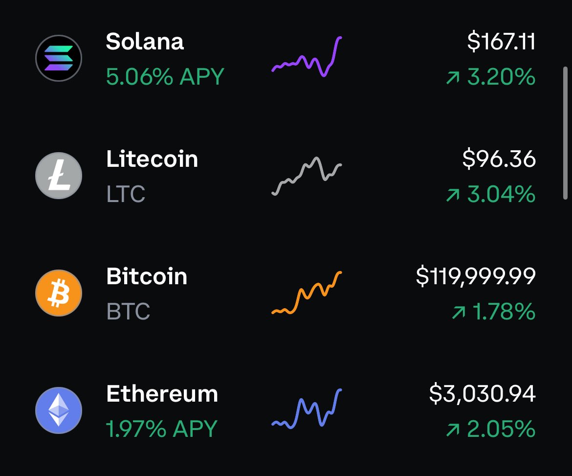 bbennctt's tweet image. 119,999.99 $BTC