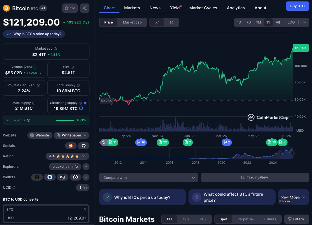Nuevo ATH en Bitcoin🔥