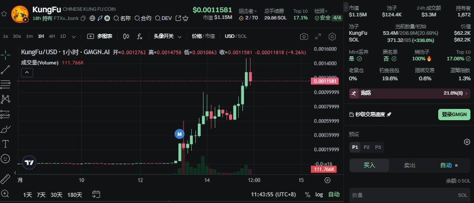 $KungFu  4x

FTXvyqDqCZMXPiVDnjLdPGLu7Tv6iS294yednuBVbonk