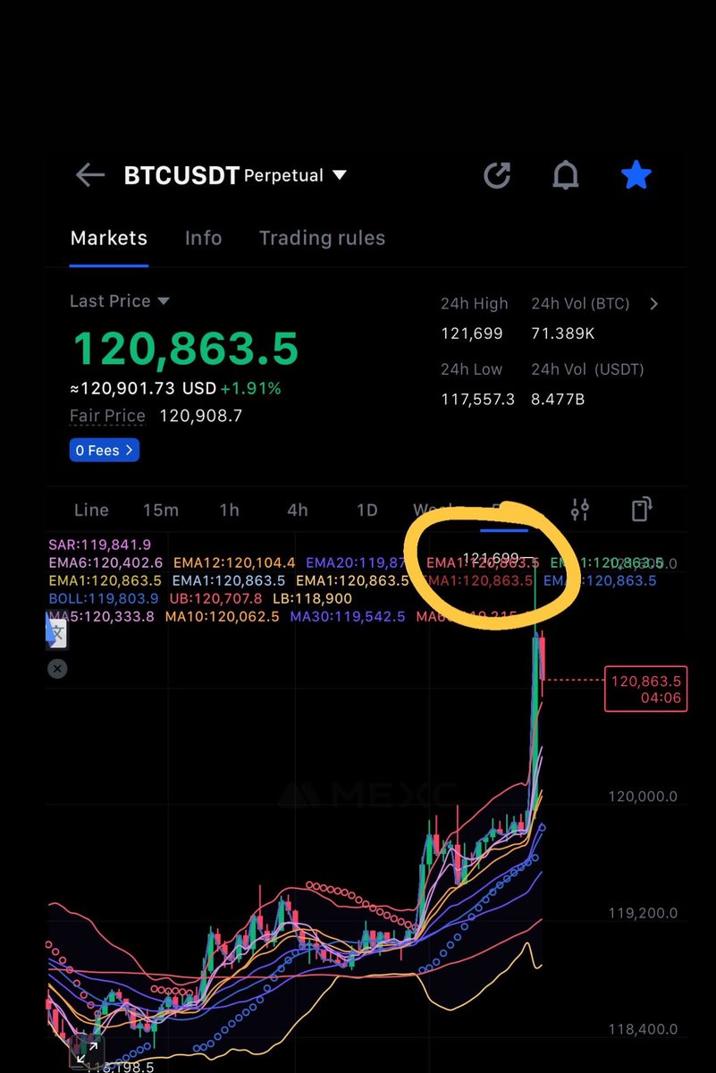 Yes 😍🥂 #BtcATH $ 121,500