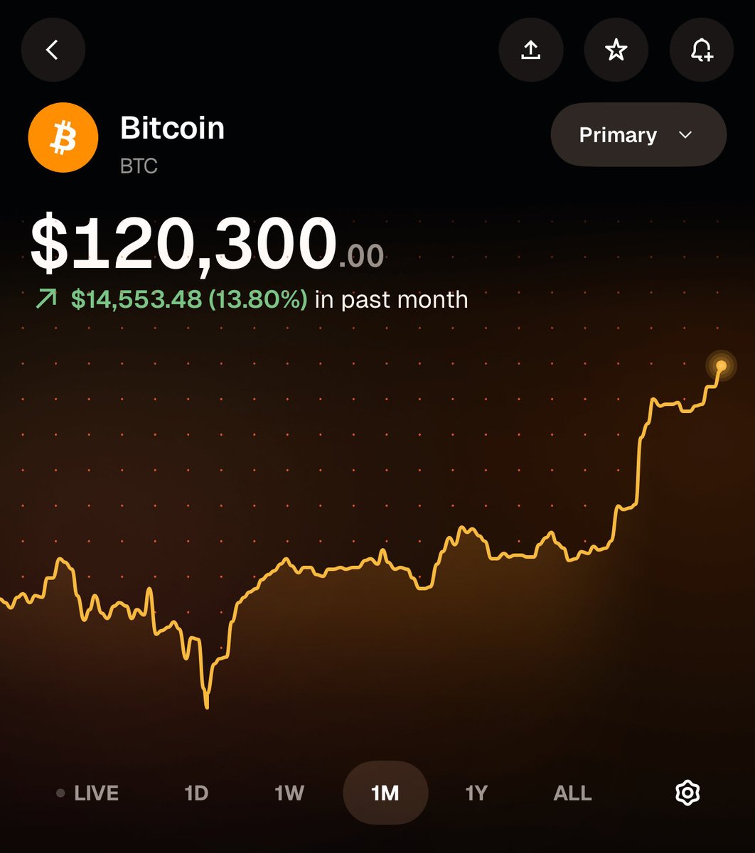 Tyler Winklevoss tweet media