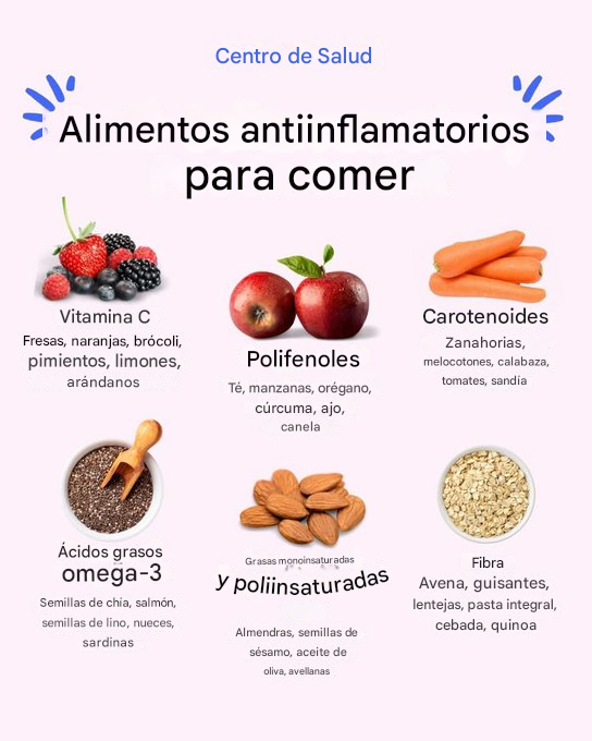 ES_medicinal's tweet photo. Pocos conocen que la #inflamacion más que ser un síntoma, es un padecimiento. Si te pasa, estos #alimentos no te pueden faltar
#Alivio #vidaplena #vivirbien https://t.co/iqfSGr7gmJ