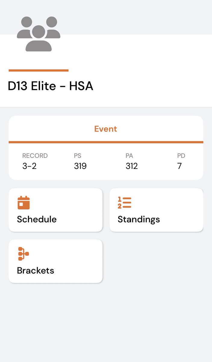 Abram Phillips (@abramphillips_) on Twitter photo At <a href="/hoopseen/">HoopSeen</a> #BOTS, we finished 3-2 and made it to the Platinum Bracket on the final day. Came up short in the last game, but still a successful weekend!
Averages
18.2 PPG
5.4 RPG
1.4 SPG
<a href="/D13Elite/">D13 Elite</a> <a href="/POBScout/">Patrick O'Brien</a> <a href="/PrepHoopsTN/">Prep Hoops Tennessee</a> <a href="/CourtneyHoops90/">Courtney Asher Smith</a> <a href="/prosperprov/">PROSPER</a> At <a href="/hoopseen/">HoopSeen</a> #BOTS, we finished 3-2 and made it to the Platinum Bracket on the final day. Came up short in the last game, but still a successful weekend!
Averages
18.2 PPG
5.4 RPG
1.4 SPG
<a href="/D13Elite/">D13 Elite</a> <a href="/POBScout/">Patrick O'Brien</a> <a href="/PrepHoopsTN/">Prep Hoops Tennessee</a> <a href="/CourtneyHoops90/">Courtney Asher Smith</a> <a href="/prosperprov/">PROSPER</a>