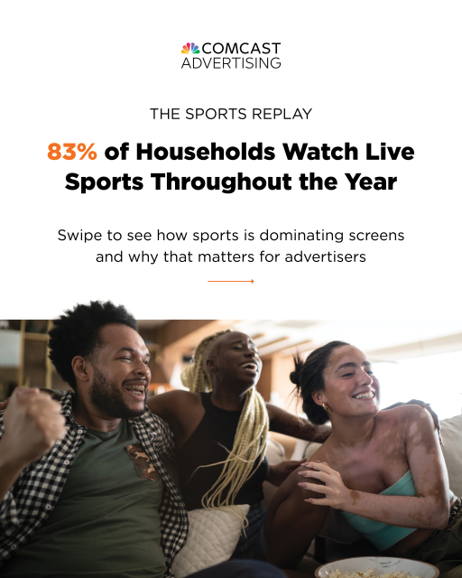 BuyCableFirst's tweet photo. Here’s how sports dominated screens last year, and why that matters for advertisers looking to maximize reach in 2025. #ComcastEmp https://t.co/0vY2WbIMKd https://t.co/C49wfr4bFy