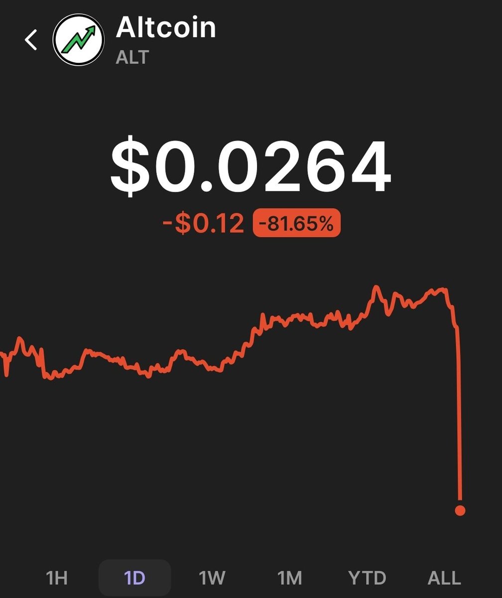 There goes Altcoin. Damn.