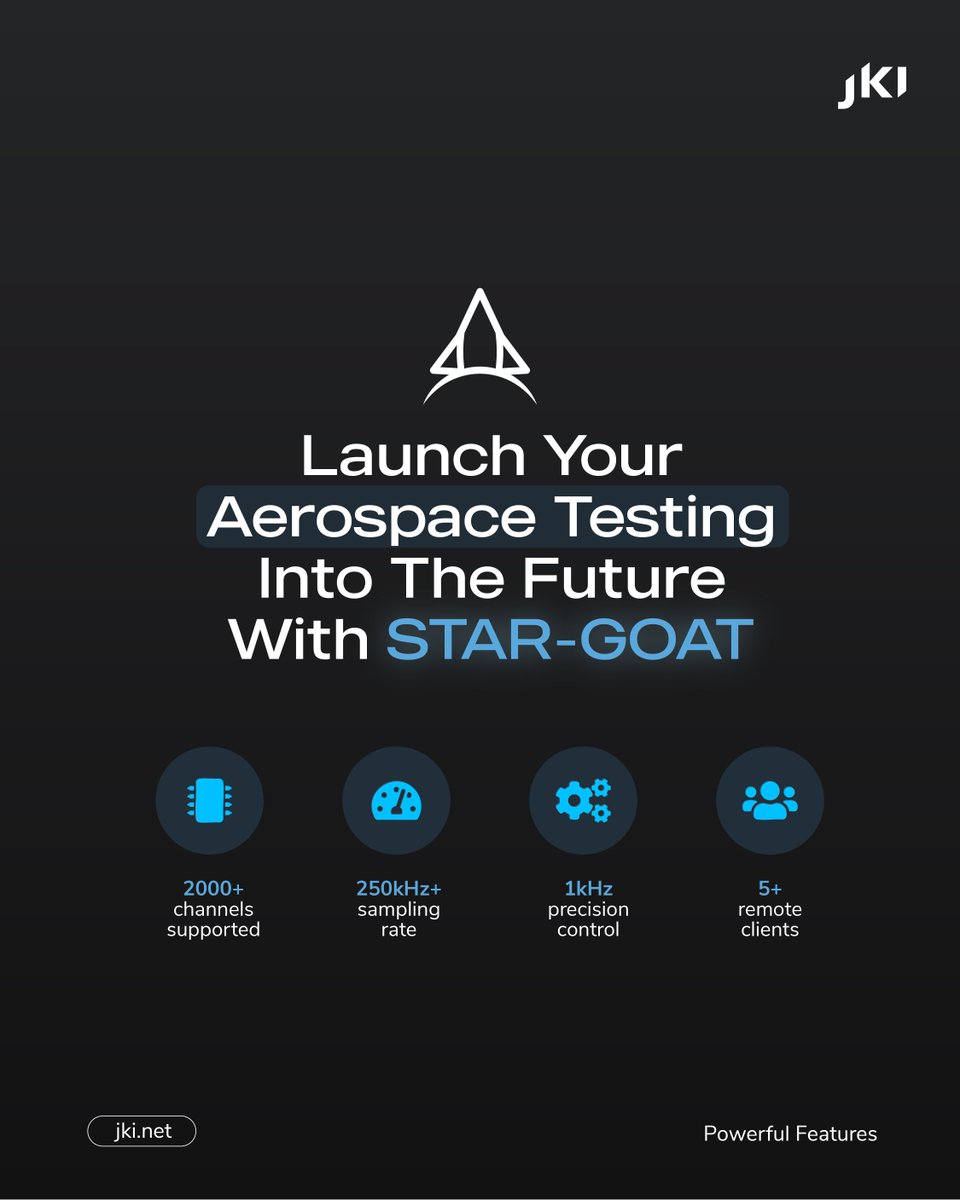 jkisoftware's tweet image. Elevate Your Aerospace Systems Testing with STAR-GOAT 🚀

Do you want to know more? Reach out to our experts for a demo at jki.net/stargoat