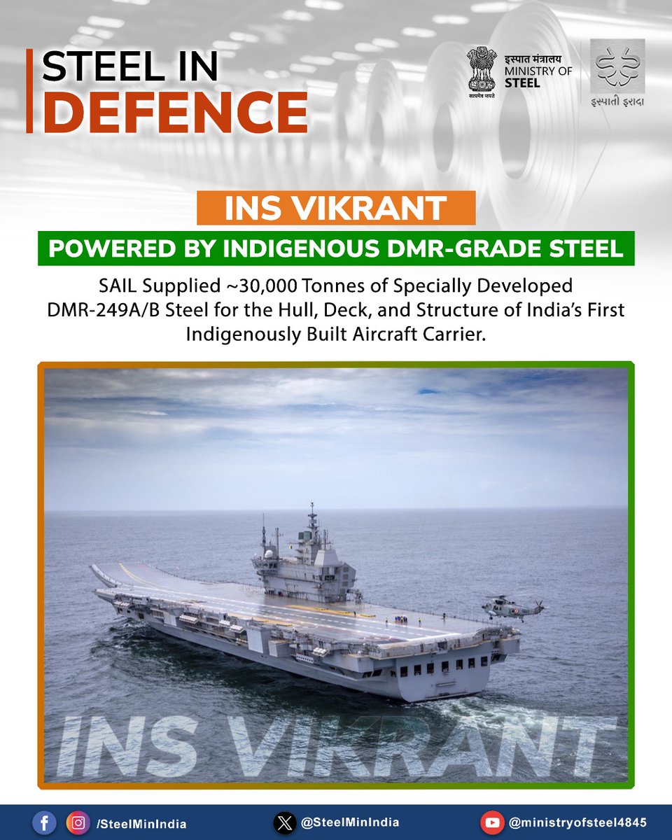 SteelMinIndia's tweet image. India’s Steel Strength Sails Into the Future with INS Vikrant — Built Using ~30,000 Tonnes of Homegrown DMR-Grade Steel. A True Symbol of #AatmanirbharBharat at Sea.

#INSVikrant #SteelForDefence #MakeInIndia 
@indiannavy @SAILsteel @DRDO_India @DefenceMinIndia @PIB_India