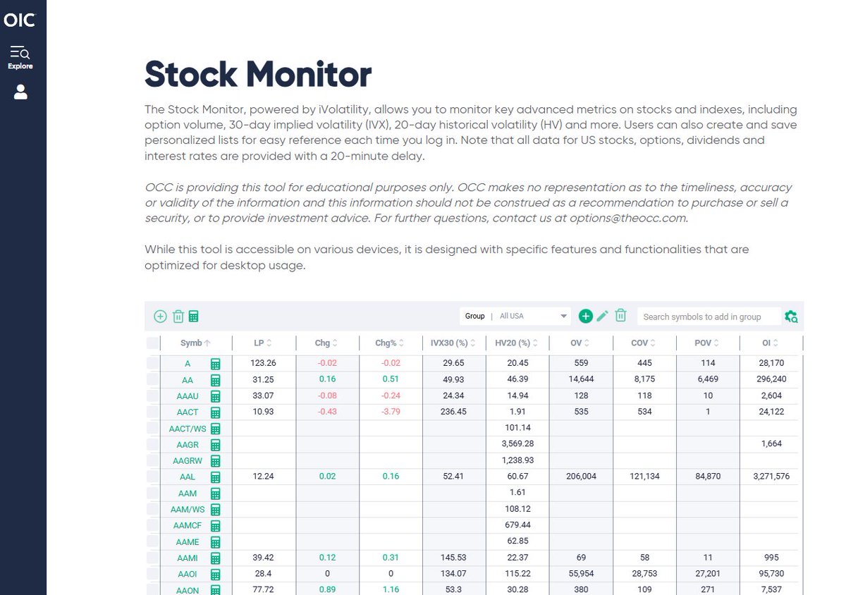 mat_cashman's tweet image. Today’s tool from @Options_Edu: The Stock Monitor.
Before you trade an option, understand how the stock is behaving using price, volume, volatility, and more.
Free with login: optionseducation.org
Tool link: optionseducation.org/toolsoptionquo…
Questions? options@theocc.com