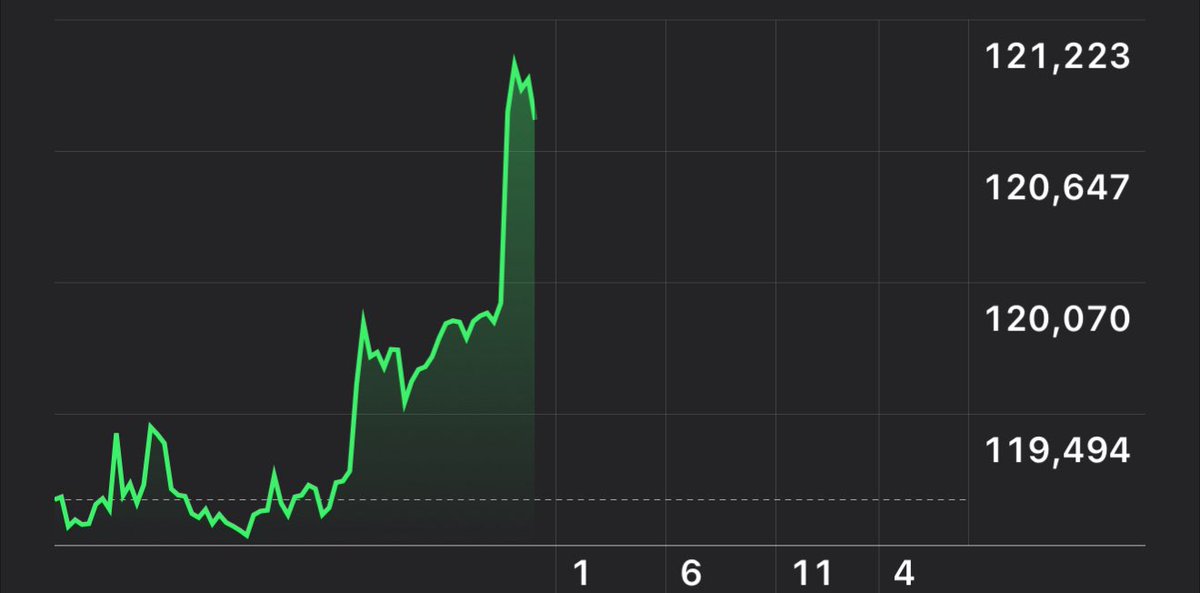 Equity Radar tweet media