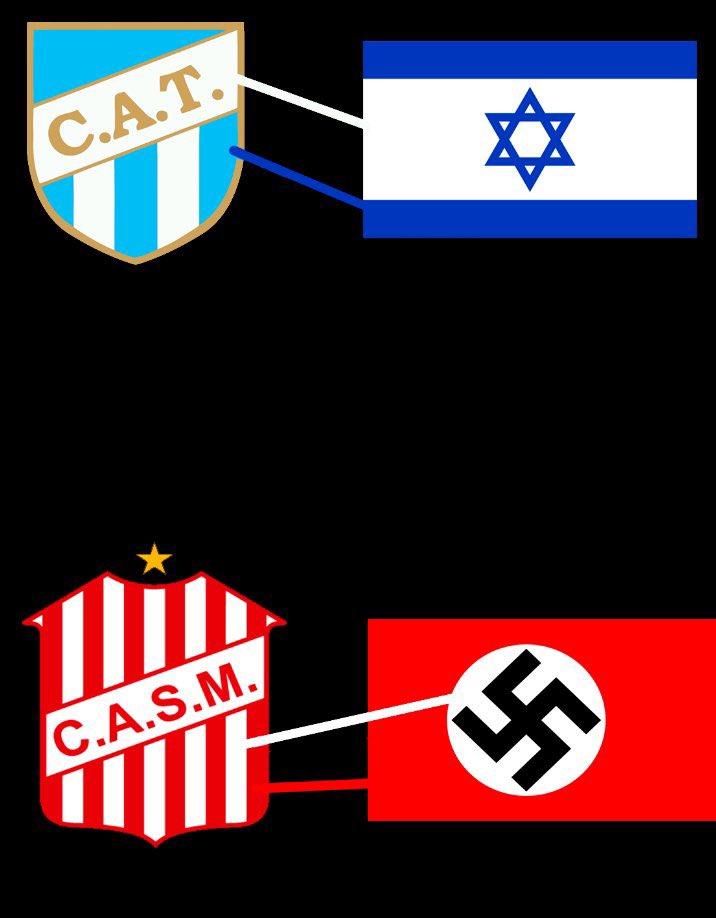 tomaskistan's tweet photo. @FedericoFornite ATLETIGOY TUCUMAN 😡😡😡

SSAN NAZIN DE TUCUNEIN 😜😜😜 https://t.co/4UM8oyohqM
