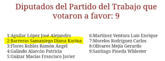 Enea_Salgado's tweet photo. Les recuerdo que el DATO PROTEGIDO votó a favor de desechar el juicio de desafuero vs Cuauhtémoc Blanco
A la diputada no le incomoda proteger a un agresor sexual, pero sí un tuit de una ama de casa a la que obliga, usando todo el poder, a que le ofrezca disculpas públicas😡
Vil https://t.co/tYkWX6M4Qn