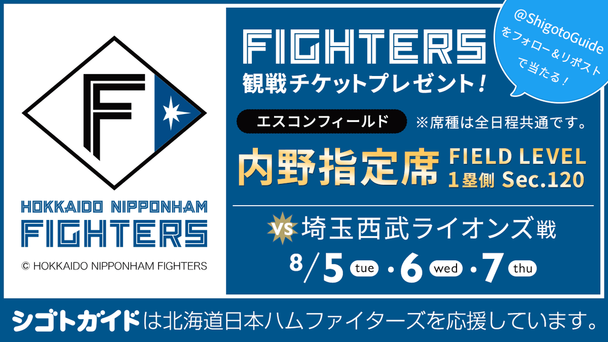 ShigotoGuide's tweet photo. ＼🎁ファイターズvsライオンズ戦チケットプレゼント🎁／
8／5・6・7
内���指定席 FIELD LEVEL 1塁側 Sec.120を2枚1組で3名様に✨

締切は7／18（金）AM9：00まで🕘

応募方法
１．@ShigotoGuideをフォロー・当ポストをリポスト
２．応募フォームを入力
応募フォームはこちら✏
https://t.co/FPksJaLxdH https://t.co/rLJSOIcg59