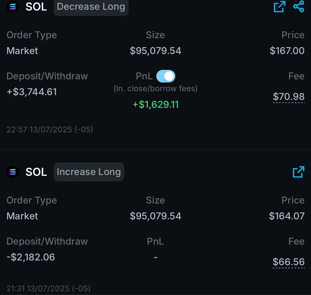 made $1600+ in 1hr 26 min 

you?