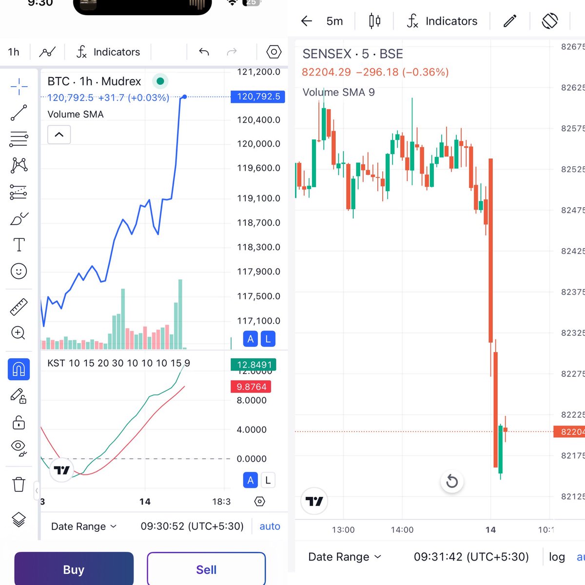 One is still called a scam .