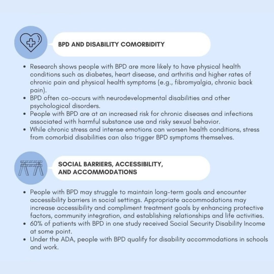embpd's tweet image. On July 26, 1990, the ADA was signed to prohibit discrimination against individuals with disabilities. July is Disability Pride Month! BPD affects daily life, but recovery is possible. Learn more: emotionsmatterbpd.org/diversepopulat… #disabilitypride #awareness #borderlinepersonalitydisorder