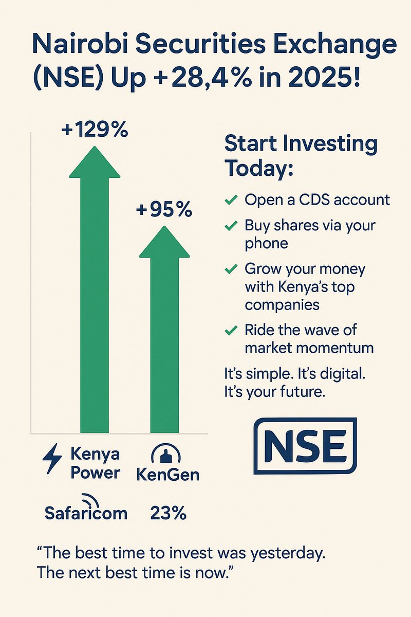 📈 Kenya stock market is up +28.4% YTD - and it’s not slowing down.

Kenya Power ⚡️: +129%
KenGen 🔋: +95%

Investors who positioned early are smiling all the way to the bank.

This is the <a href="/NSE_PLC/">NSE PLC</a> showing its potential - in real time.

💡 If you’ve been waiting for the “right