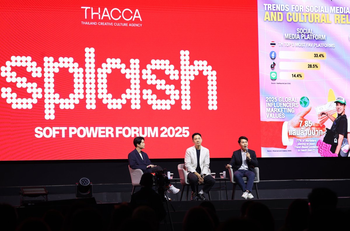 NBTWORLDNews's tweet photo. TCEB and THACCA co-host “Road to Thailand World Influencer Summit – Spark Thai Festivals” at SPLASH 2025, ASEAN’s largest soft power forum. The event spotlights how Thai festivals and influencer marketing can drive global visibility and economic growth.
#SPLASH2025 https://t.co/XRQ02c02vR