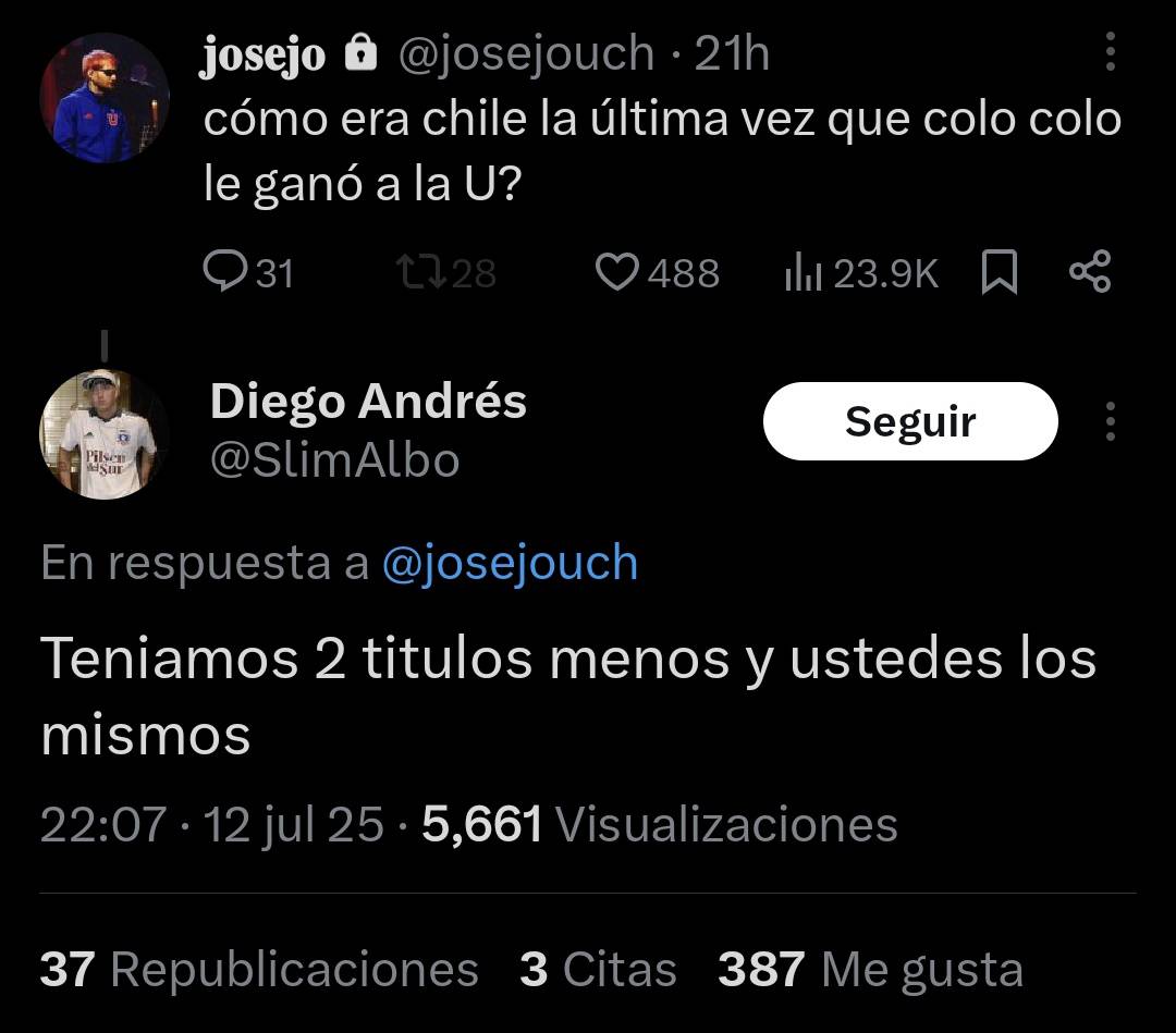 Pa los que no cacharon la doma, dejo el pantallazo