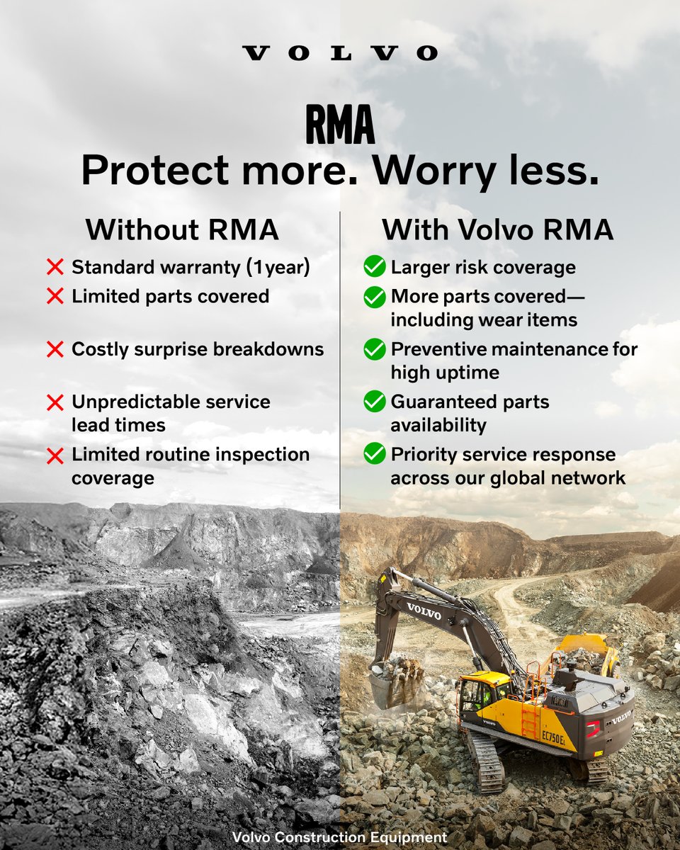 Breakdowns don’t just stall machines—they stall progress.

Without Volvo RMA, every hiccup becomes a headache.

With RMA, you get peace of mind, expert care, and seamless uptime.

Choose smarter, build better—with Volvo RMA.
📞 Call 1800 108 6586 to upgrade today.

#VolvoCE