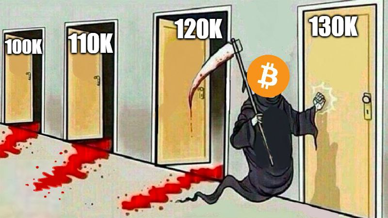#CRYPTO MINUTES - 14.07.2025

new ฿ all time high: $120,645

$BTC ETF Friday Flow 📊 Net Inflow : $1029.6M
⚡️ 7-day Avg : $473.5M

$ETH ETF Friday Flow 📊 Net Inflow : $204.9M
⚡️ 7-day Avg : $150.9M

Bitcoin Trades at 1.83% Discount in South Korea Amid Market Shift
Bitcoin’s