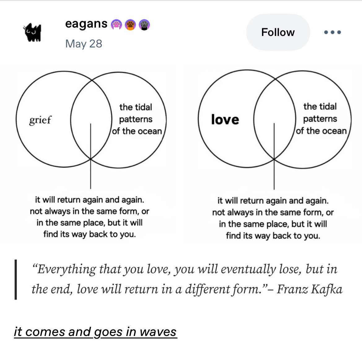 loversodes's tweet image. 