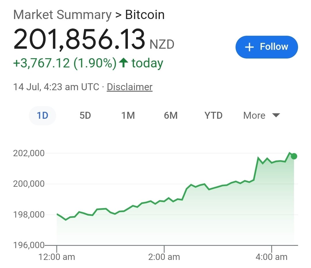 8 hours later and you also have a new kitchen 😂😂😂