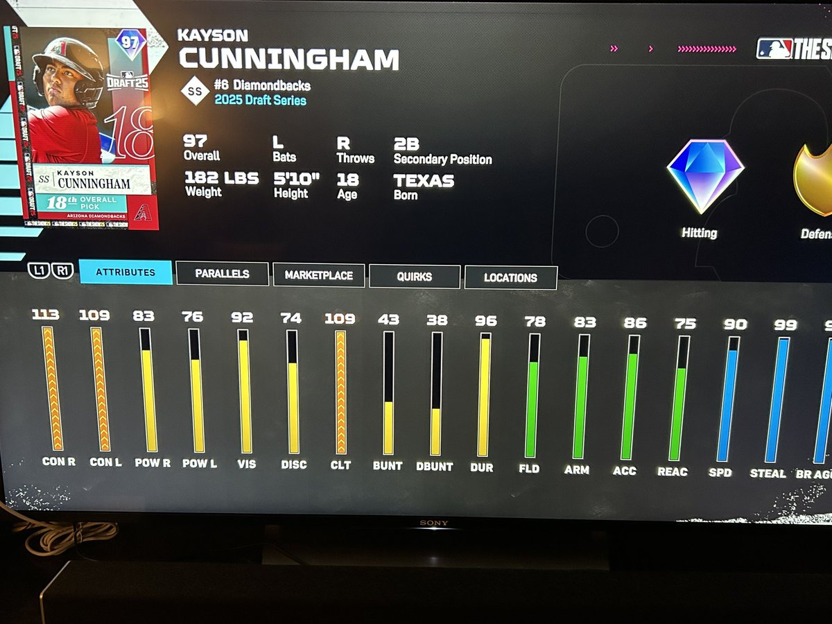 Zack Hedrick (@zhedricktv) on Twitter photo This is pretty cool…
SA’s <a href="/KaysonCunningha/">Kayson Cunningham</a> has a draft night card in this year’s version of <a href="/MLBTheShow/">MLB The Show</a> after being taken by the Arizona Diamondbacks with the 18th overall pick. 😎 This is pretty cool…
SA’s <a href="/KaysonCunningha/">Kayson Cunningham</a> has a draft night card in this year’s version of <a href="/MLBTheShow/">MLB The Show</a> after being taken by the Arizona Diamondbacks with the 18th overall pick. 😎