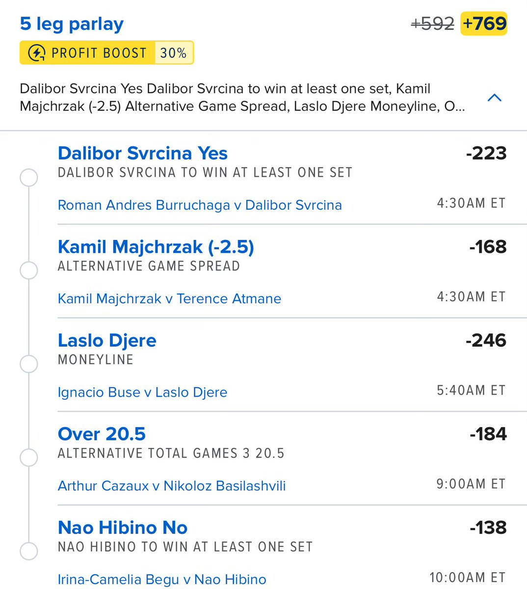 Elite Wagerz tweet media