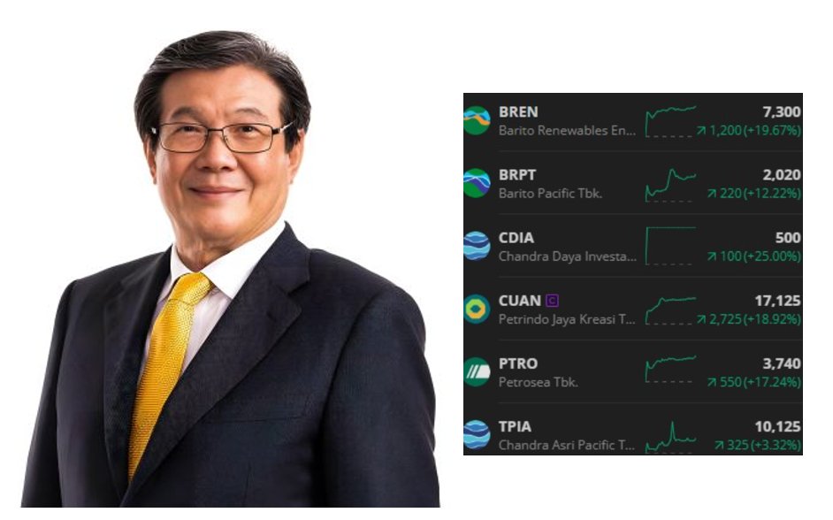 SobatBandar's tweet photo. EH KOCAK.. COBA LU BELAH DADA GUA.. DAN LU LIAT ISINYA APAAN.. ISINYA PAK PRAJOGO PANGESTU.. ITU ARTINYA GUA CINTA PAK PP... PAK PP TILL I DIE... 

PAHAM LU! https://t.co/PplLmpzxnm