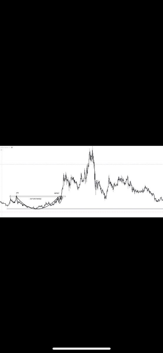 Eashawnnotif's tweet photo. @CryptoBheem $SPX https://t.co/6iKPQlDDpC