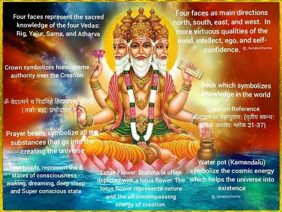 The Divine Architect: Decoding the Hidden Symbolism of Lord Brahma.
He is the Creator of the Universe, yet the least worshipped deity in Hinduism.
🧵#Thread Let’s explore the profound symbolism behind the image of Lord Brahma and the cosmic secrets he holds.👇