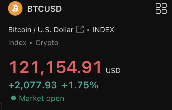 Benjamin Cowen tweet media