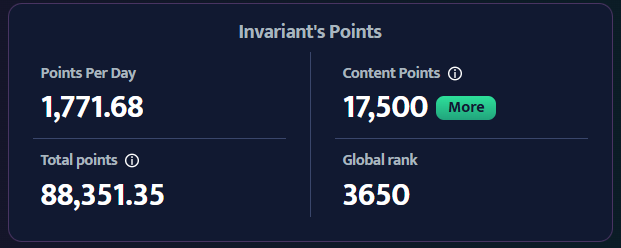 EricaBritcoin's tweet photo. For those who don't know yet: @invariant_labs  rewards everyone with points for providing liquidity (only in specific pools).
I've managed to accumulate 88.4k points, just a bit more to reach 100k!
Upward and onward with @invariant_labs !

🌞Eclipse Summer https://t.co/KXMoFL0An8